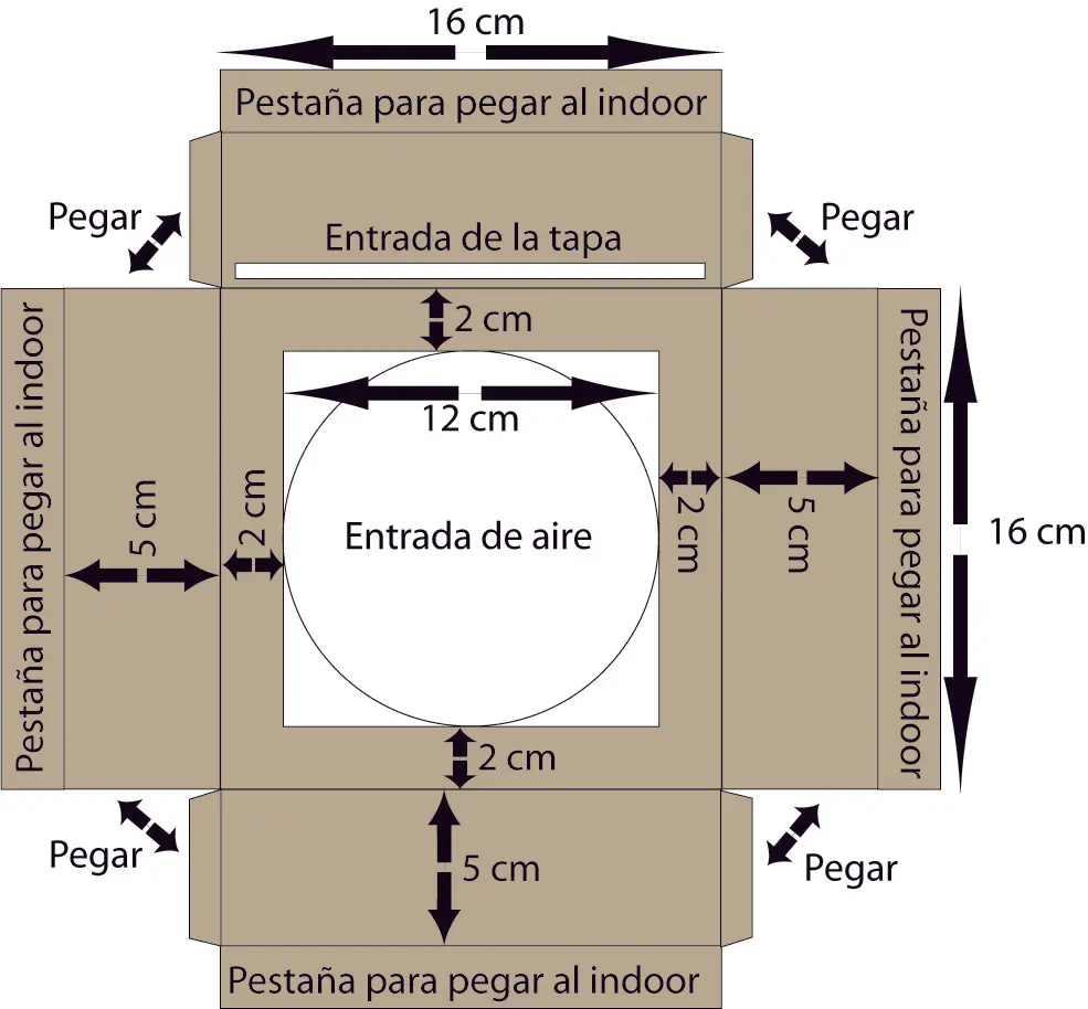 Mejoras para el Indoor