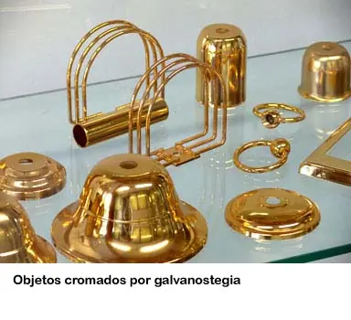 Galvanoplastia - Recubrimientos de oro y plata 1 parte