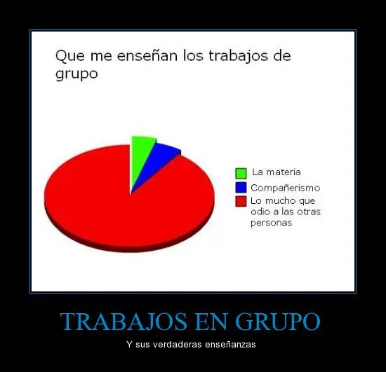 Humor Grafico