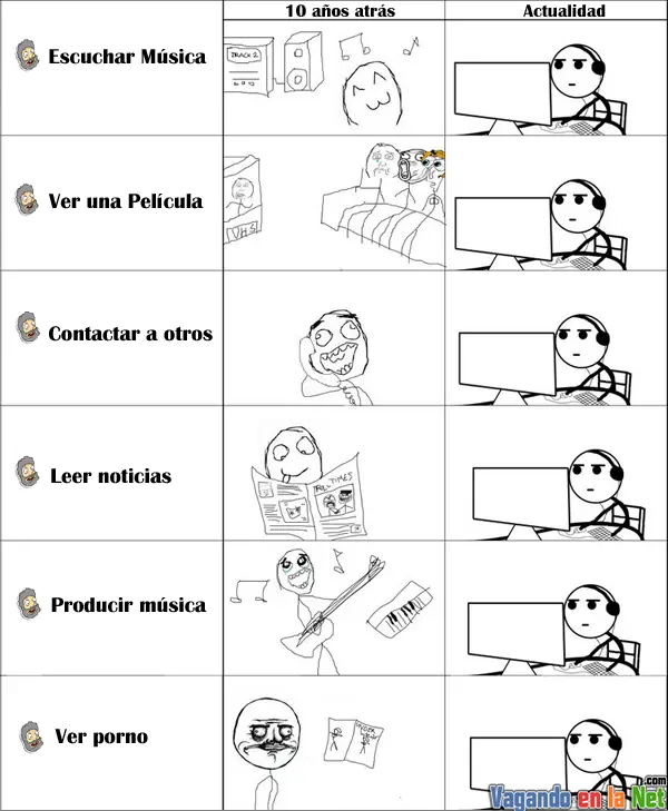 memes