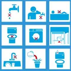 10 formas de cuidar el agua