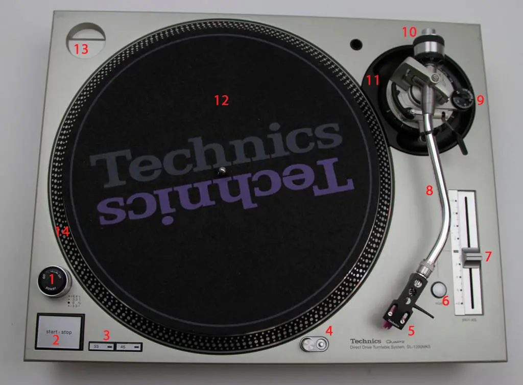 Tutorial Basico para DJ
