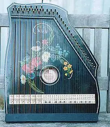 cree musica con instrumentos antiguos asi suena