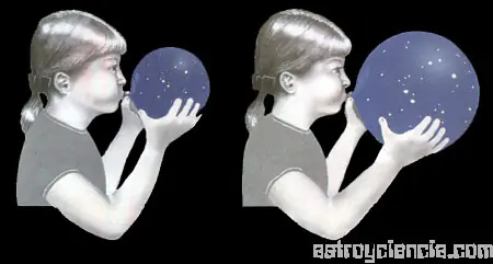 Mi punto de vista del Universo