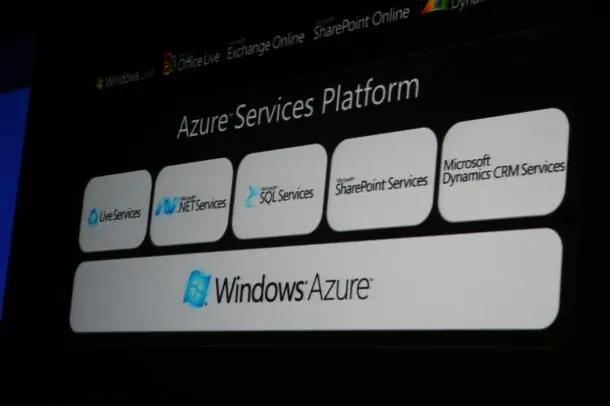 Windows Azure