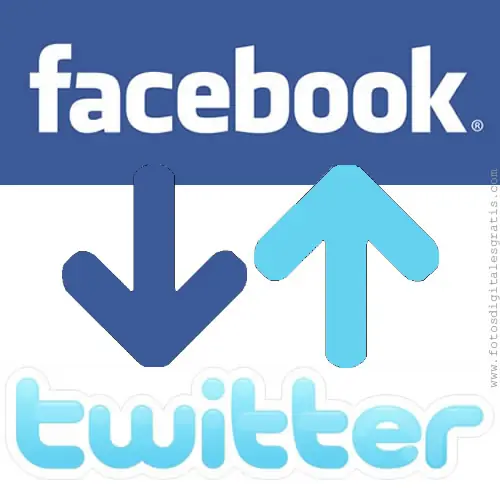 Redes Sociales, ¿Benefician o Perjudican?