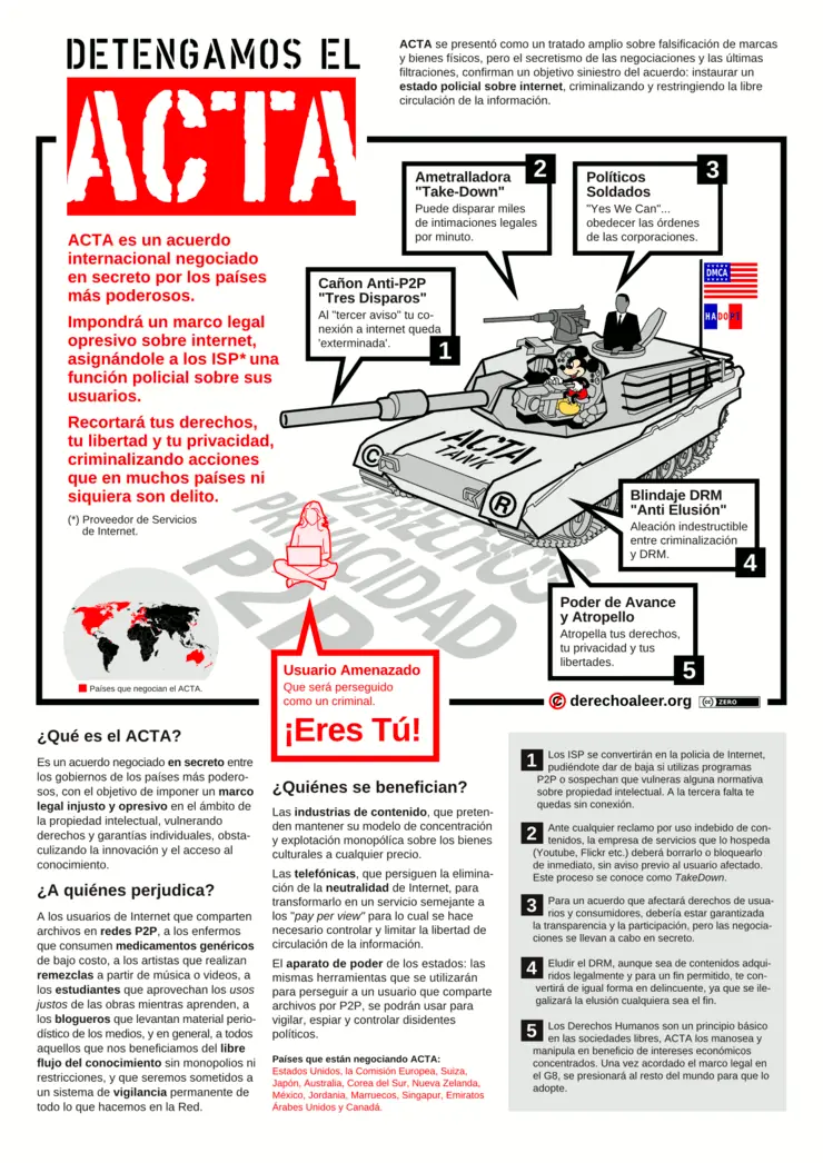 La Ley ACTA