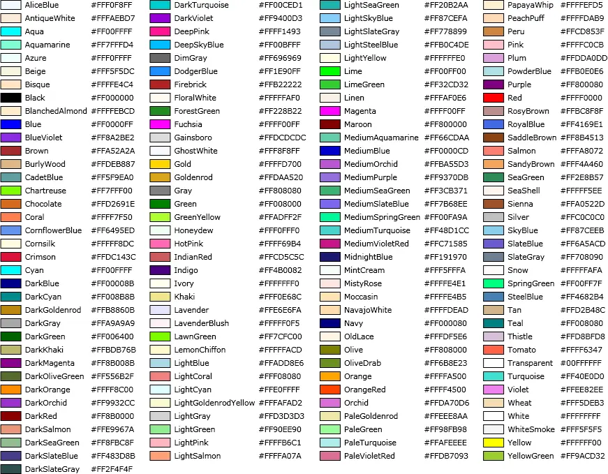Como Poner Color A Un Comentario!