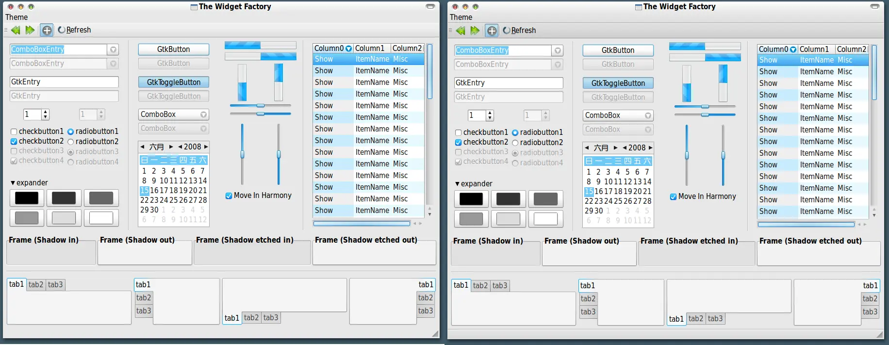 Perzonaliza a Ubuntu a tu gusto