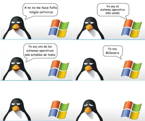 Windows Vs mac Vs Linux By BeTo
