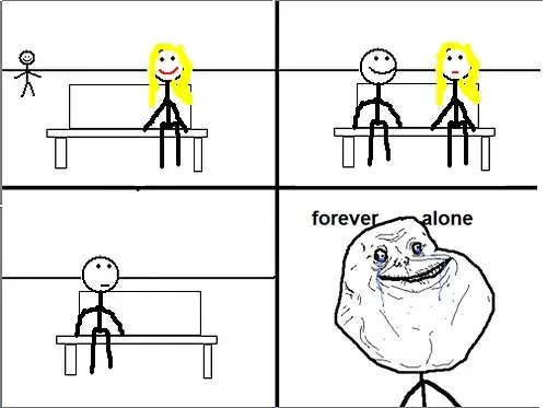 forever