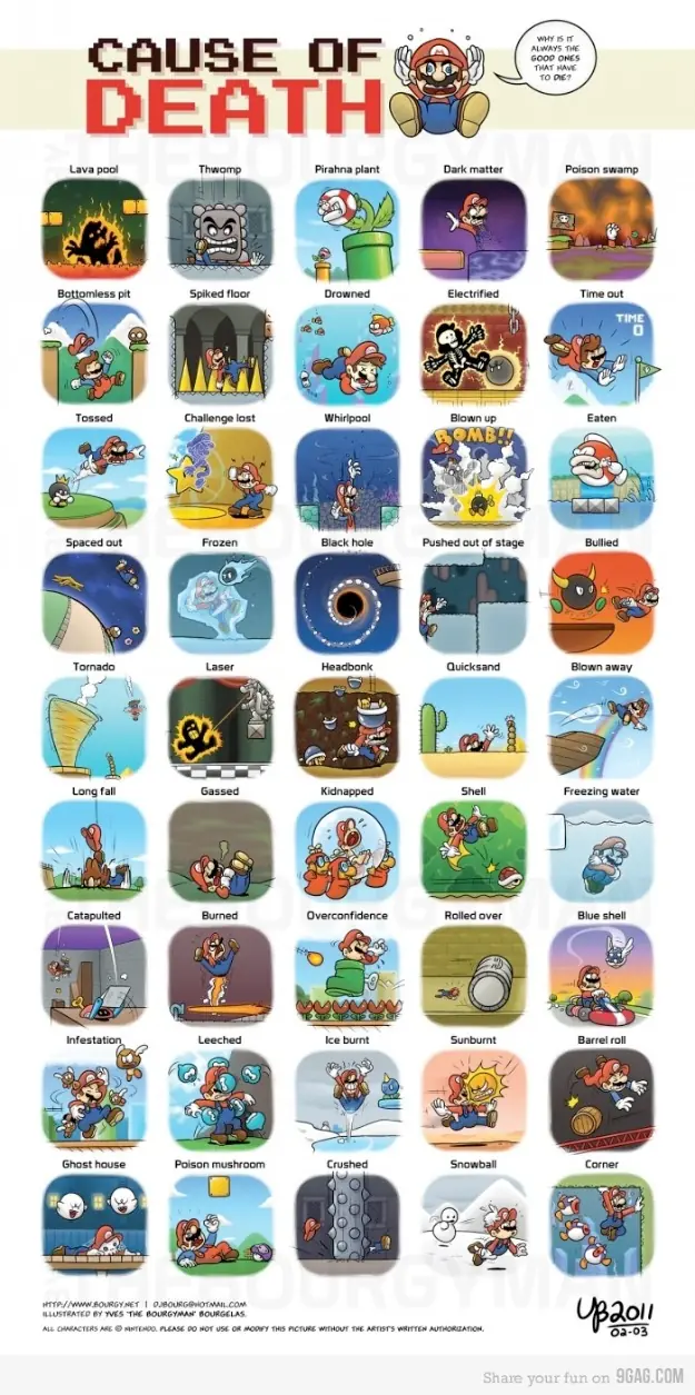 Imagenes graciosas de mario bros y divertidas