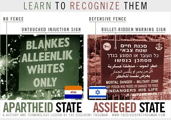 La Sudáfrica del Apartheid e Israel: parecidos razonables