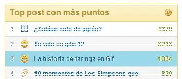 La historia de taringa en Gif