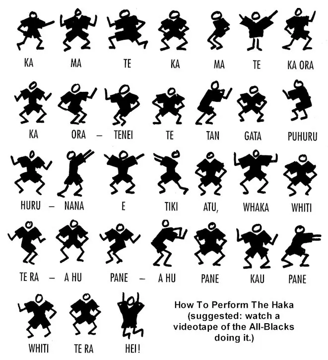 El Haka: toda su historia