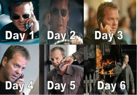 Jack Bauer: el monstruo de Kiefer Sutherland