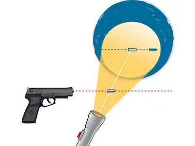 9 Curiosidades sobre la Sombra