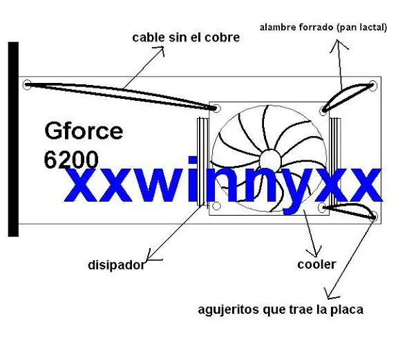 limpia tu tarjeta de video (tutorial propio)