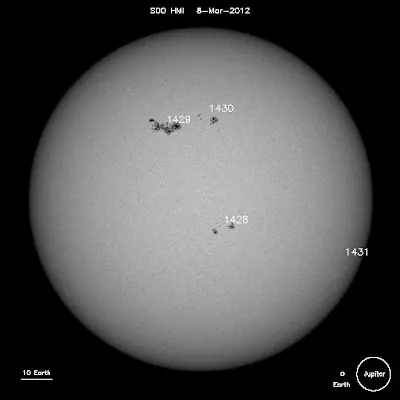 La actividad solar de estos días