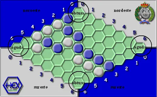 Crear Un Juego De Mesa Tipo HEX