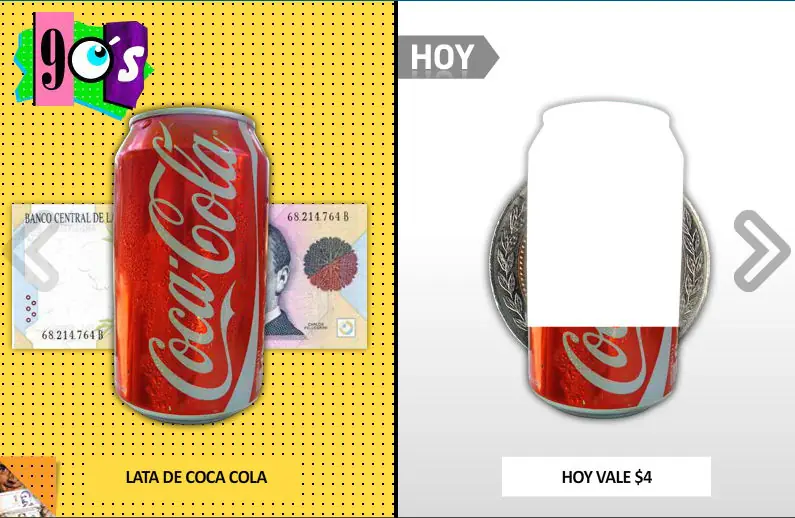 lo que se compraba en los 90s y ahora con 1 peso