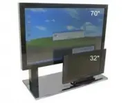 Claves para elegir un LCD