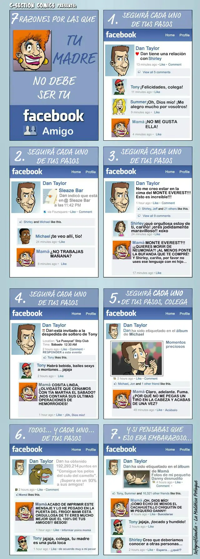 Razones de xq tu madre no debe ser tu amigo en facebook