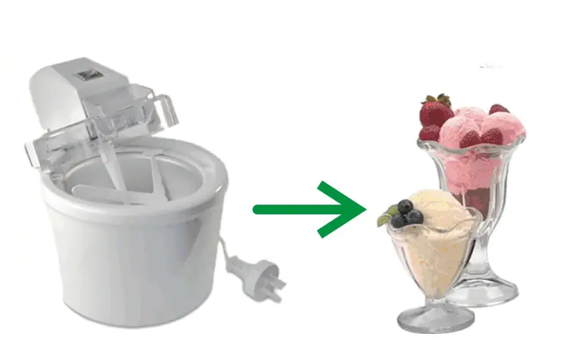 Recetario Heladora Kenwood Hace tus propios helados caseros