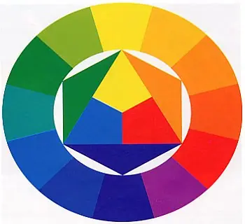 circulo cromatico de 12 colores