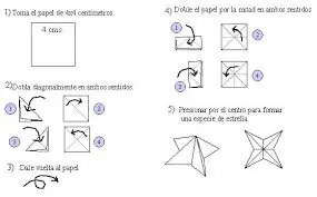 telequinesis aprender