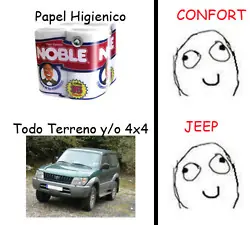 nombre real v/s como se dice en chile