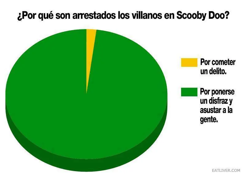 megapost de memes