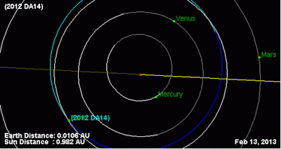 Asteroide
