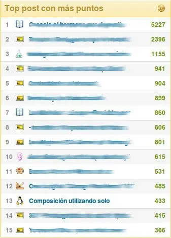 Composición utilizando solo software libre (paso a paso)