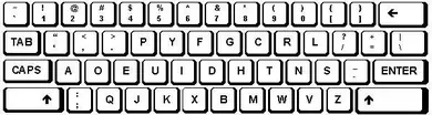 teclado