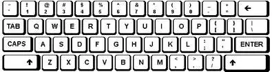 La historia de los teclado