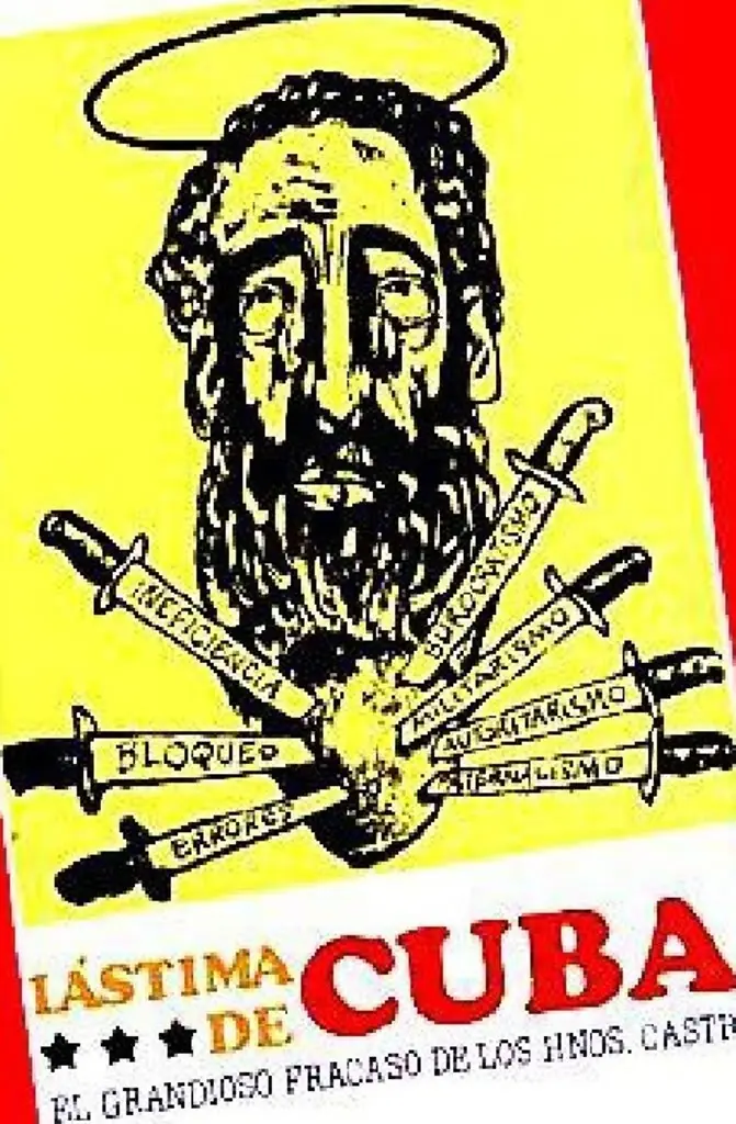 El Fracaso de la Revolución Cubana