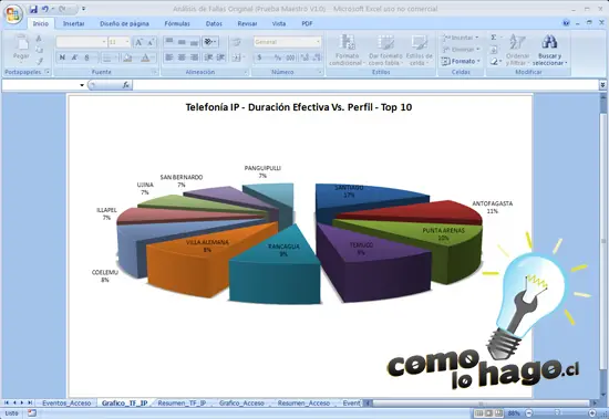 Como Hacer una Macro en Excel