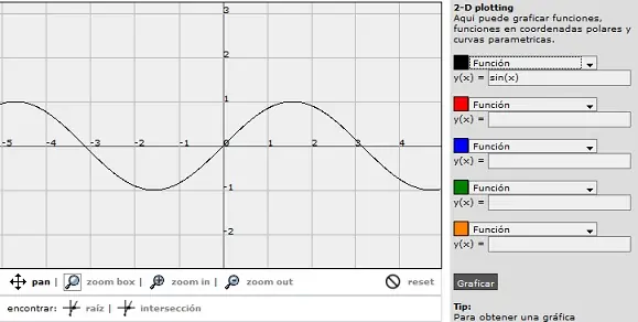 Programa para graficar funciones en 1 y 2 variables