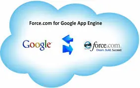 Crea tu web Social gratis en appengine con Ejemplo