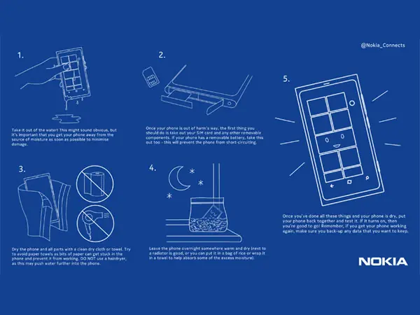 Se te mojo el celular? Aca tenes la solucion