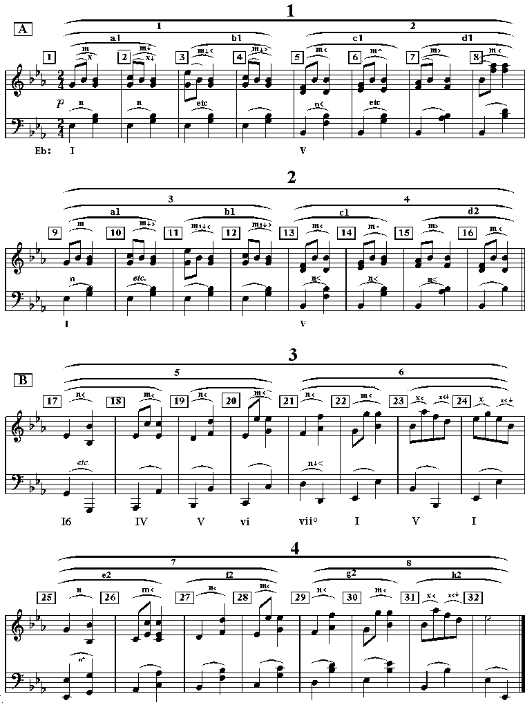 La música de los números (audiovisual)