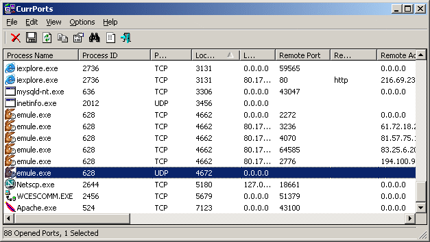 Botnets: cómo evitar que tu PC se convierta en un zombi