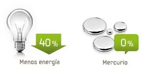 imagenes