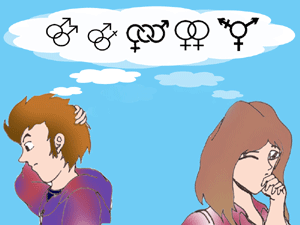 Tu identidad Sexual segun la 1ra letra d tu nombre