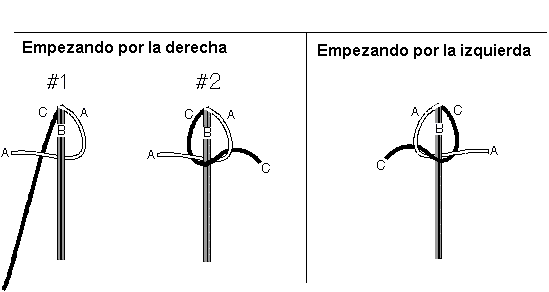 sencillo y rapido parte 2(macrame)