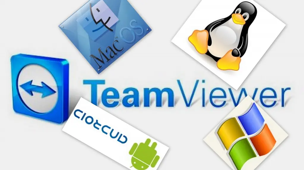 TeamViewer 7 Version Completa Linux