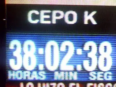 Cepo K : ¿Que es?