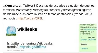 Puesta en duda credibilidad de Twitter ante censura a WikiLe