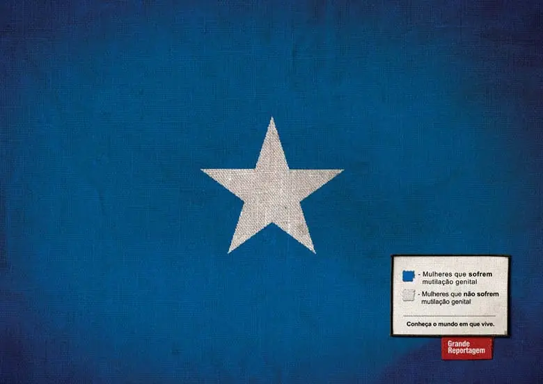"El poder de las Estrellas"
